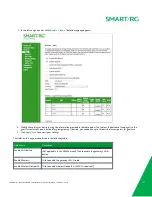 Preview for 102 page of SMART ADSL 3xx series User Manual