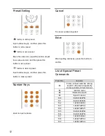 Preview for 18 page of SMART AMC-K2001 User Manual