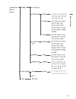 Preview for 23 page of SMART AMC-K2001 User Manual