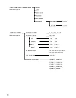 Preview for 24 page of SMART AMC-K2001 User Manual