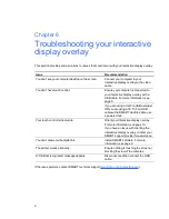 Preview for 27 page of SMART Board 400 series User Manual