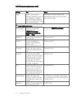 Preview for 26 page of SMART Board 800ix3 Configuration And User'S Manual