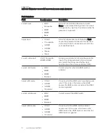 Preview for 81 page of SMART Board 800ix3 Configuration And User'S Manual