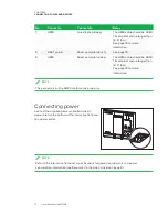 Предварительный просмотр 27 страницы SMART BOARD 8055i-G5 Administrator'S Manual