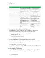 Предварительный просмотр 47 страницы SMART BOARD 8055i-G5 Administrator'S Manual