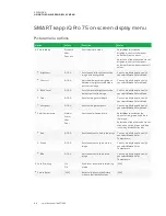 Предварительный просмотр 54 страницы SMART BOARD 8055i-G5 Administrator'S Manual