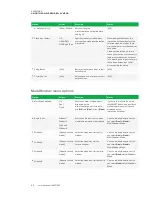 Предварительный просмотр 56 страницы SMART BOARD 8055i-G5 Administrator'S Manual