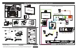 Preview for 1 page of SMART Board 885ix2-NCP Cabling Manual