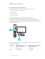 Предварительный просмотр 37 страницы SMART Board MX (V2) Series Installation And Maintenance Manual