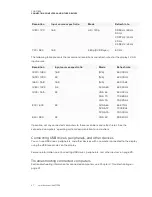 Preview for 35 page of SMART Board MX V2 Series User Manual