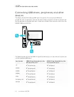 Preview for 37 page of SMART Board MX V2 Series User Manual