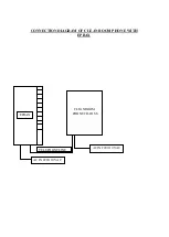 Предварительный просмотр 2 страницы SMART CLEAN ROOM PHONE CRIII SS User & Installation Instructions