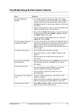 Preview for 35 page of SMART Document Camera 280 Installation And User Manual