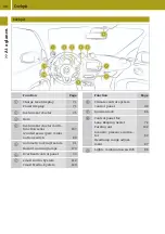 Preview for 32 page of SMART EQ forfour Owner'S Manual