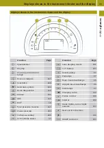 Preview for 37 page of SMART EQ forfour Owner'S Manual