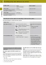 Preview for 48 page of SMART EQ forfour Owner'S Manual