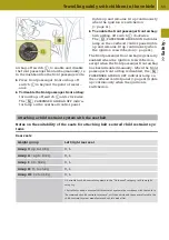 Preview for 55 page of SMART EQ forfour Owner'S Manual