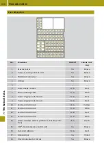 Preview for 212 page of SMART EQ forfour Owner'S Manual