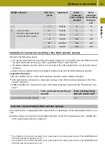 Preview for 51 page of SMART Forfour 2017 Owner'S Manual