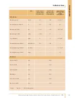 Preview for 12 page of SMART Fortwo 451 Series Introduction Into Service Manual