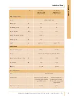 Preview for 14 page of SMART Fortwo 451 Series Introduction Into Service Manual