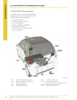 Preview for 21 page of SMART Fortwo 451 Series Introduction Into Service Manual