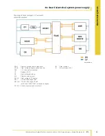 Preview for 22 page of SMART Fortwo 451 Series Introduction Into Service Manual