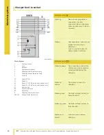 Preview for 39 page of SMART Fortwo 451 Series Introduction Into Service Manual