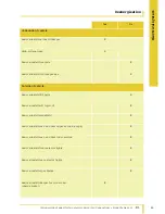 Preview for 54 page of SMART Fortwo 451 Series Introduction Into Service Manual