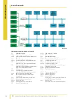 Preview for 57 page of SMART Fortwo 451 Series Introduction Into Service Manual