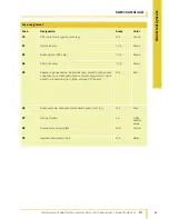 Preview for 62 page of SMART Fortwo 451 Series Introduction Into Service Manual