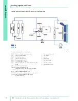 Preview for 71 page of SMART Fortwo 451 Series Introduction Into Service Manual