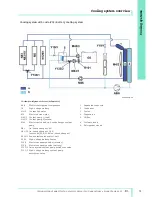 Preview for 72 page of SMART Fortwo 451 Series Introduction Into Service Manual