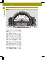 Preview for 22 page of SMART fortwo cabriolet Operator'S Manual