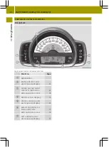 Preview for 24 page of SMART fortwo cabriolet Operator'S Manual