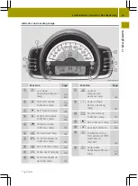 Preview for 25 page of SMART fortwo cabriolet Operator'S Manual