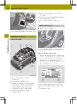 Preview for 188 page of SMART fortwo cabriolet Operator'S Manual