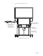 Preview for 13 page of SMART FSSBID 100 Installation And  Integrator'S Manual