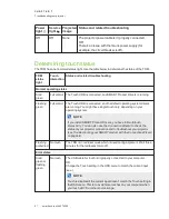 Preview for 69 page of SMART LightRaise SLR60wi User Manual