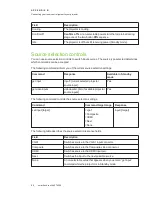 Preview for 94 page of SMART LightRaise SLR60wi User Manual