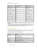 Preview for 98 page of SMART LightRaise SLR60wi User Manual