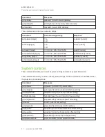 Preview for 99 page of SMART LightRaise SLR60wi User Manual