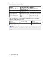 Preview for 103 page of SMART LightRaise SLR60wi User Manual