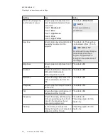 Preview for 106 page of SMART LightRaise SLR60wi User Manual