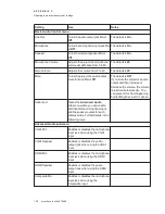 Preview for 108 page of SMART LightRaise SLR60wi User Manual