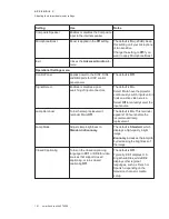 Preview for 109 page of SMART LightRaise SLR60wi User Manual