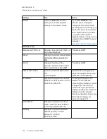 Preview for 113 page of SMART LightRaise SLR60wi User Manual