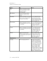 Preview for 114 page of SMART LightRaise SLR60wi User Manual