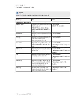 Preview for 116 page of SMART LightRaise SLR60wi User Manual