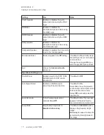 Preview for 119 page of SMART LightRaise SLR60wi User Manual